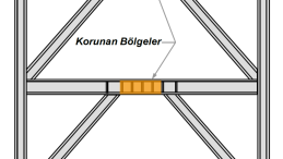 ÇELİK PROJE TASARIMI UŞAK