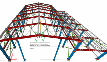 ÇELİK YAPILARI PROJELENDİRME ANTALYA